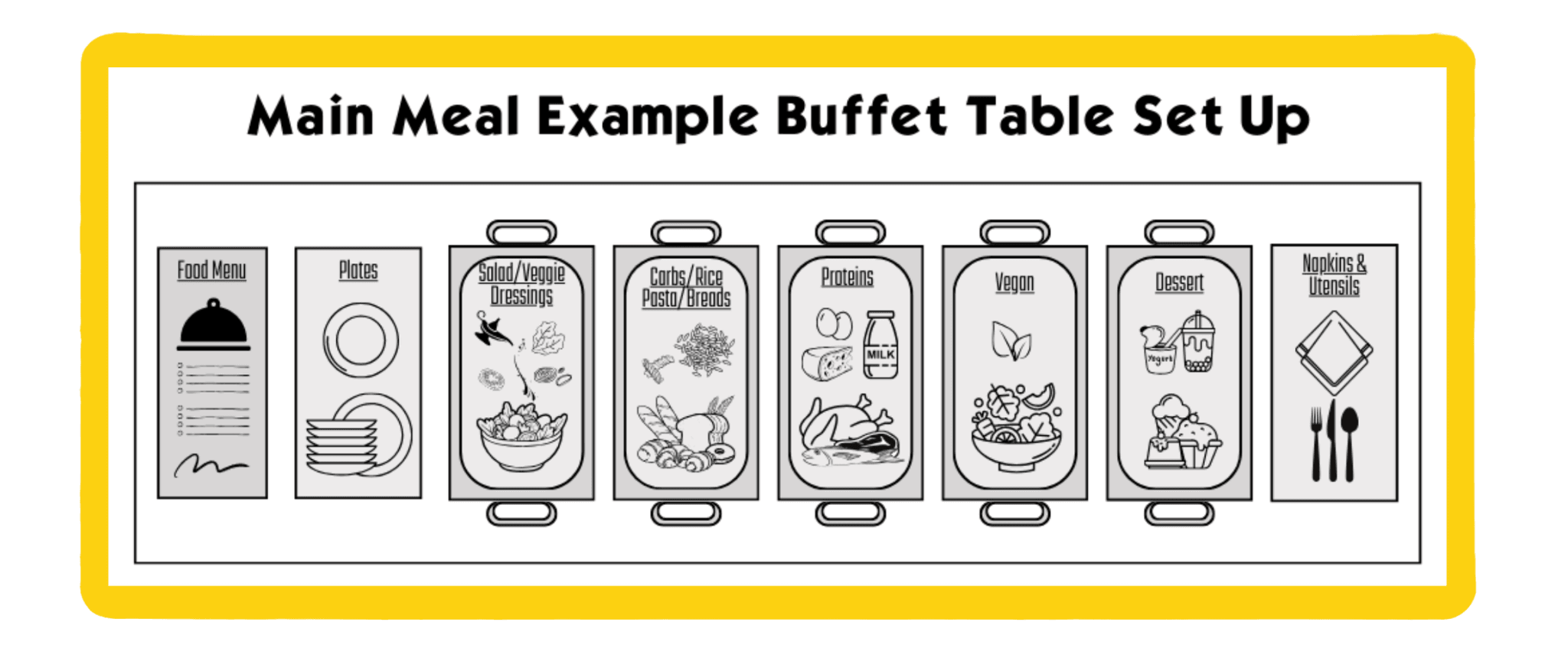 Buffet de Comida